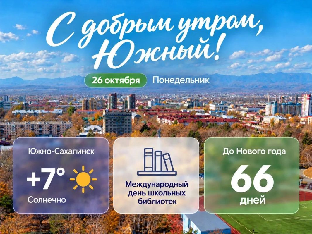 Стартовала последняя неделя октября, а вместе с ней — первые в этом учебном году школьные каникулы! Желаем ребятам отдохнуть, набраться сил и провести побольше времени с друзьями и семьёй