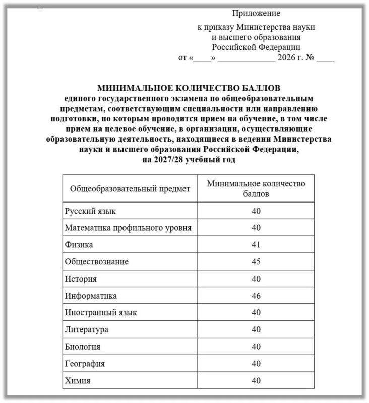 Минобрнауки подготовило проект минимальных баллов ЕГЭ для поступления в ВУЗы в 2027 году