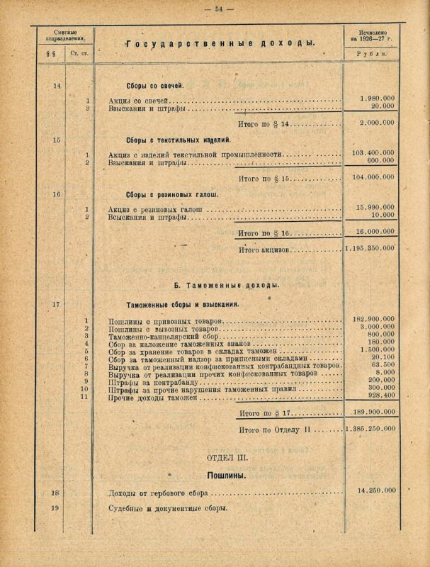 Вчера, 29 октября, Госдума рассмотрела в первом чтении проект федерального бюджета на 2027 год и плановый период 2028–2029 годов Вчера, 29 октября, Госдума рассмотрела в первом чтении проект федерального бюджета на 2027 год и плановый период 2028–2029 годов